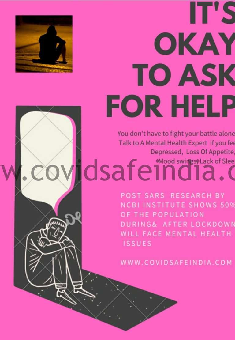 coronavirus mental health support india| covid stress study| covid depression| corona mental helpline| coronavirus anxiety scale