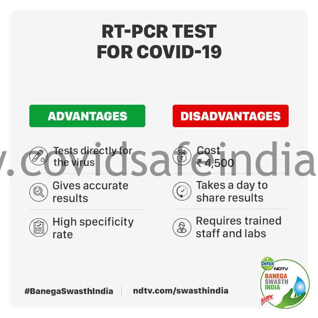 is rt pcr reliable| is rt pcr test painful| is rt pcr accurate