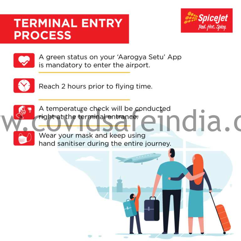 delhi airport travel guidelines
